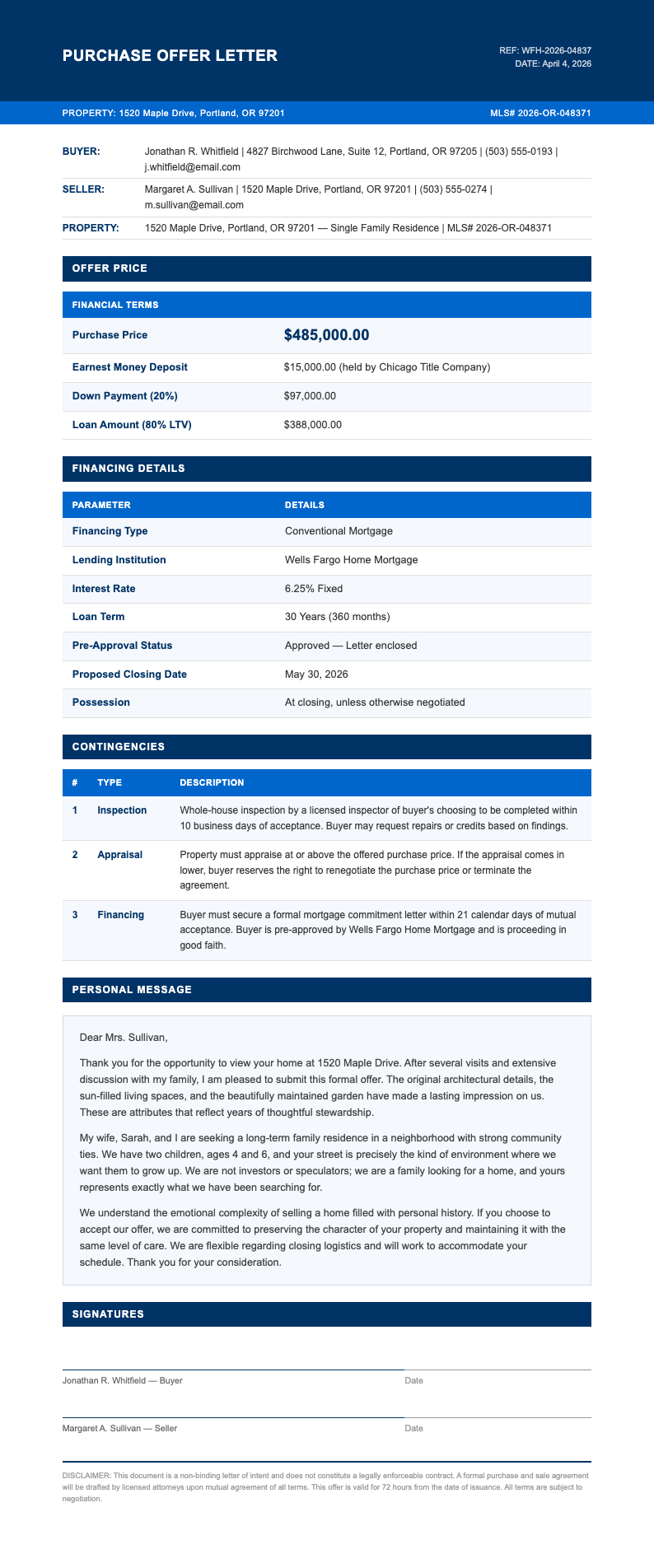 Corporate standard house offer letter